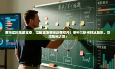 三狮军团凯歌高奏，欧国联决赛圈近在咫尺！英格兰队横扫冰岛队，剑指欧洲之巅！