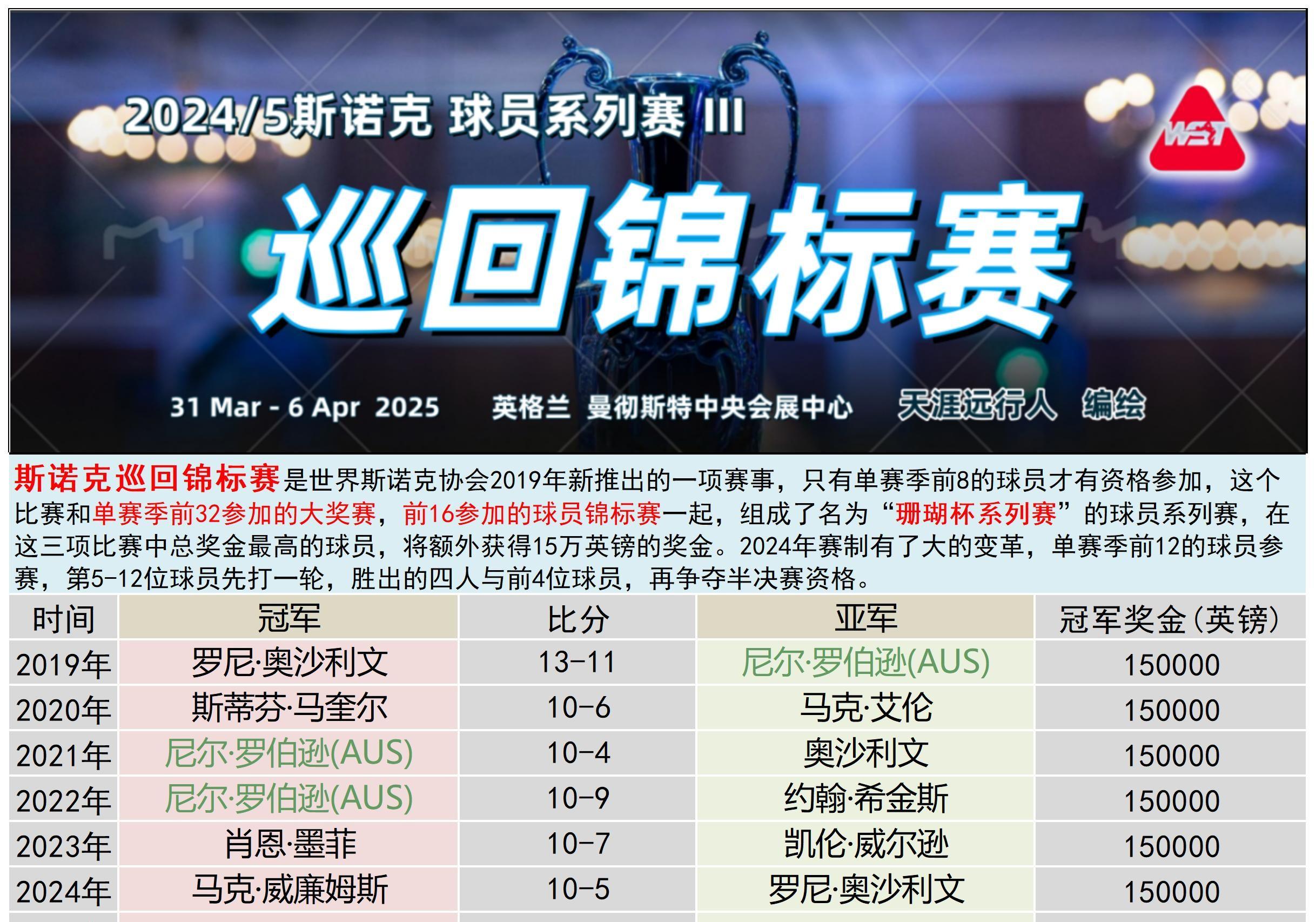 包含斯洛伐克客场击败希腊，成功晋级强的词条